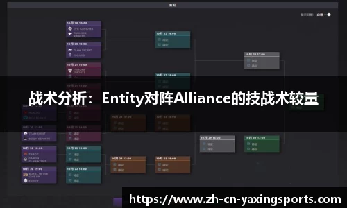 战术分析：Entity对阵Alliance的技战术较量